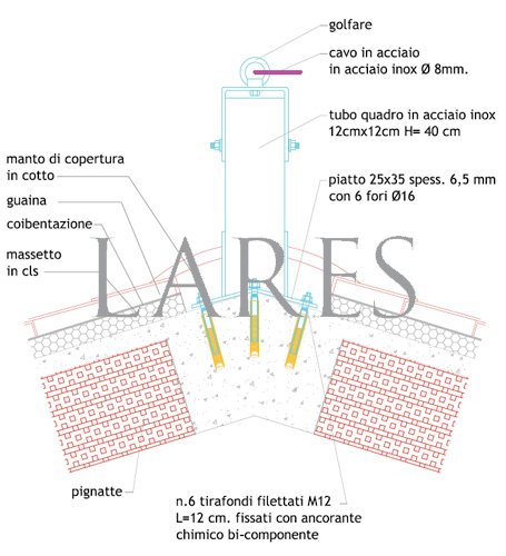 palo_terminale_della_linea_di_ancoraggio_uni_en_795_classe_c