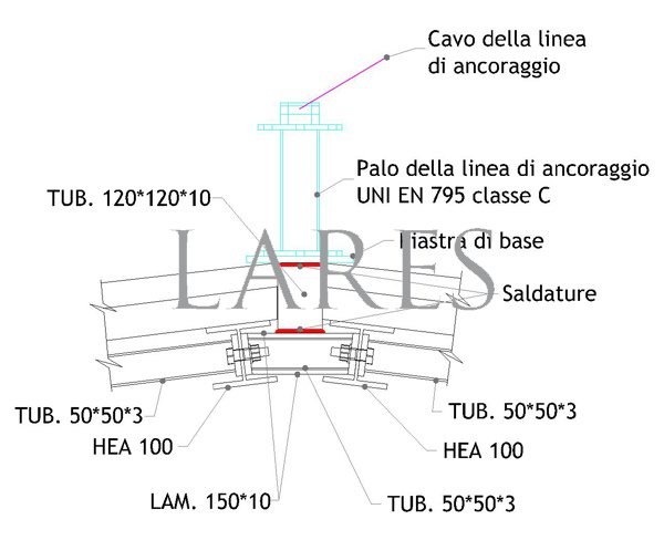 particolare-palo-di-ancoraggio--in-classe-c