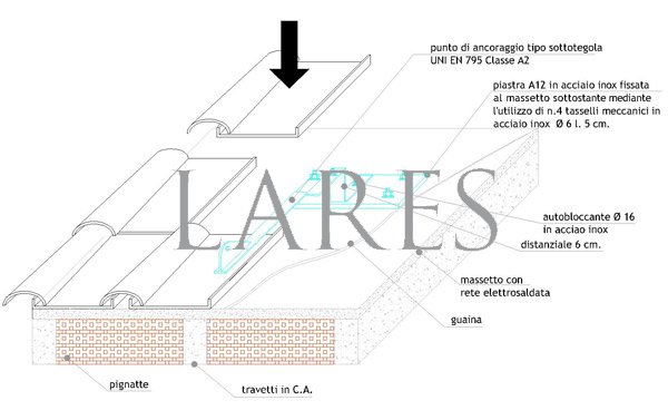 particolare-punto-in-classe-a2